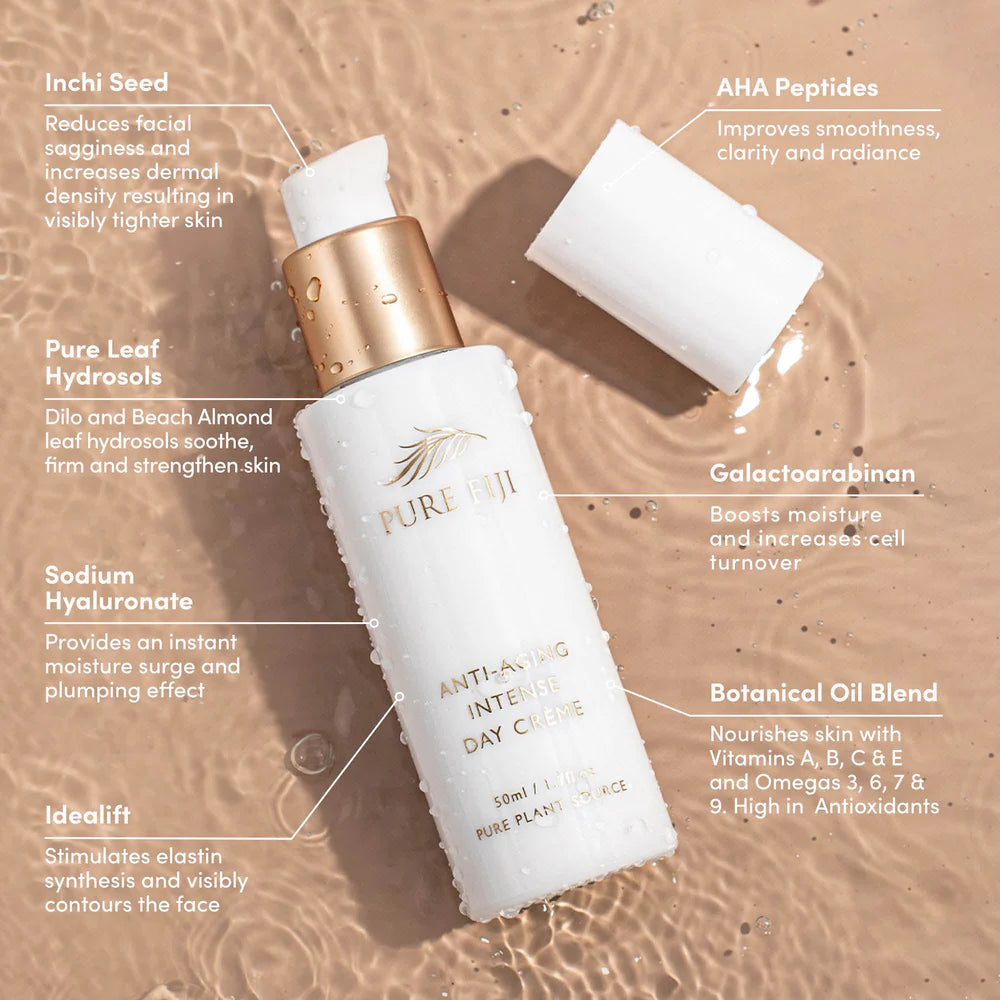 Anti-Aging Day Cream