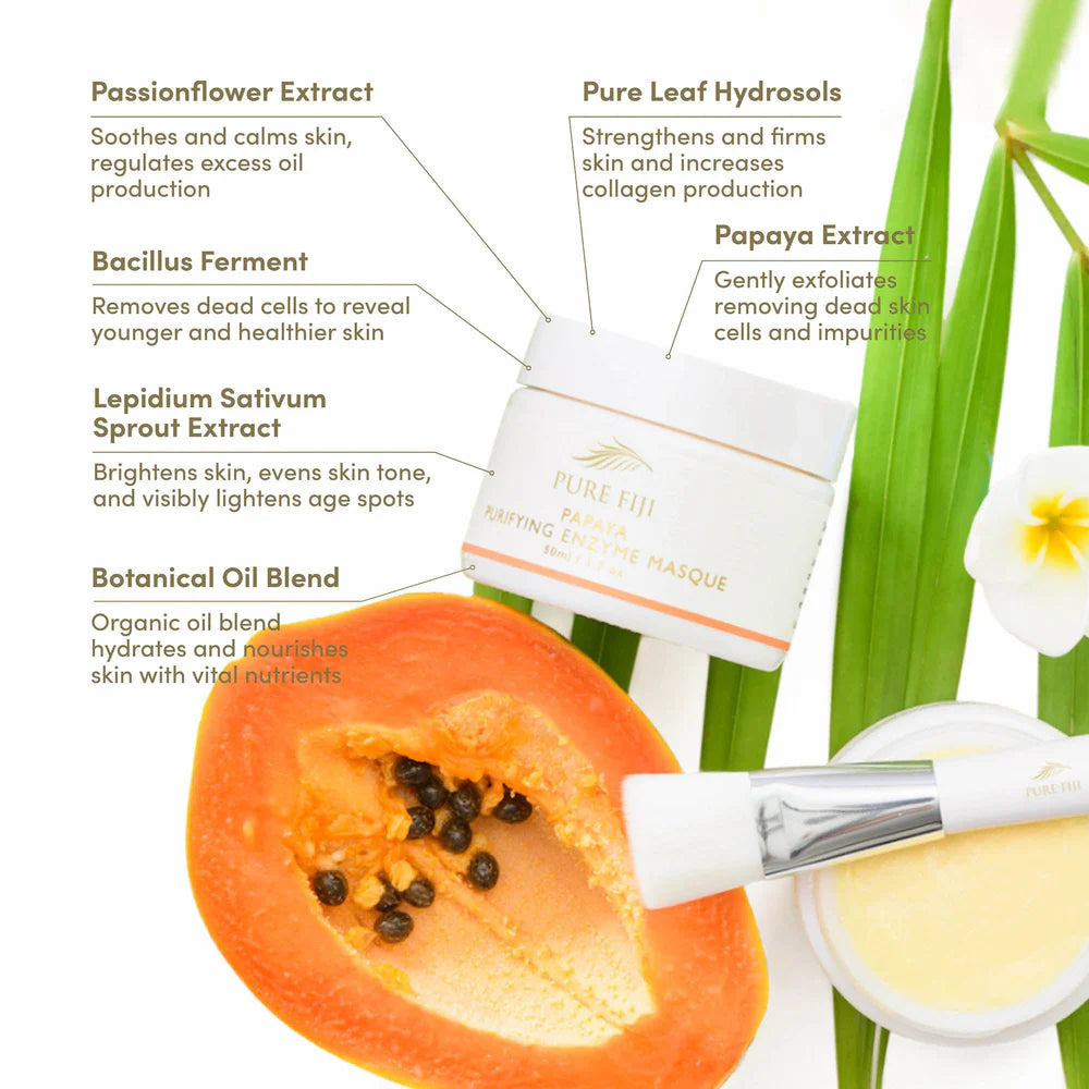 Papaya Purifying Enzyme Masque